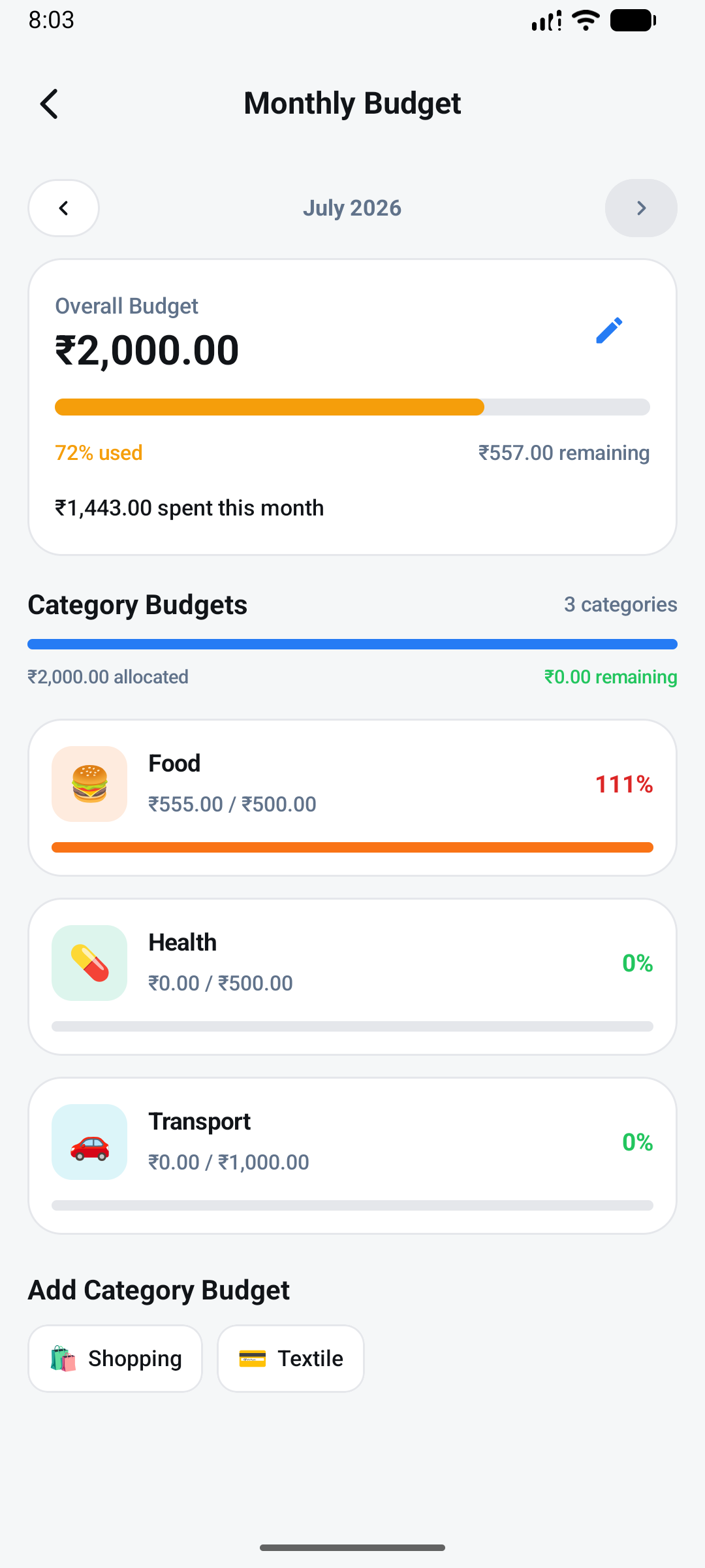 Monthly budget category tracking
